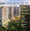 Căn hộ Urban Green cách Q.1 chỉ 8km, cuối năm 2024 nhận nhà chỉ cần 30% HTLS 24 tháng