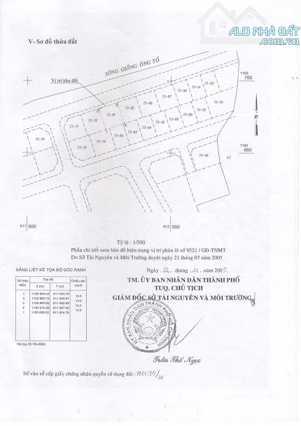 Bán đất mặt sông kdc Phú Nhuận 10ha (10 mẫu) P. Bình Trưng Đông Quận 2 (209m2) 120 tr/m2 - 1