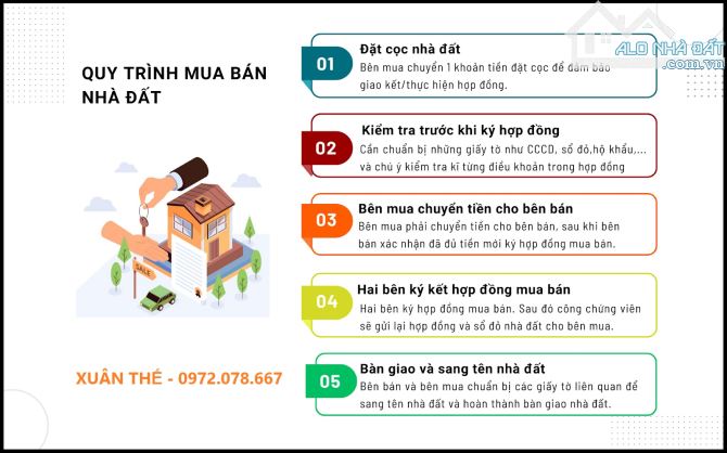 Tôi Nhận Mua Bán Nhanh Nhà Phố tại Hà Nội Liên Hệ: 0972.078.667 - 1