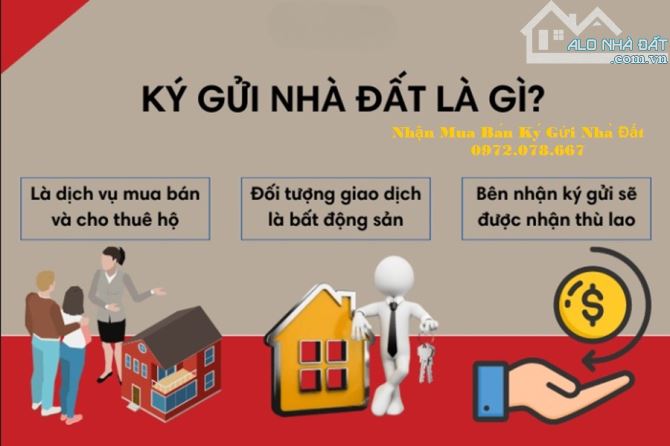 Tôi Nhận Mua Bán Nhanh Nhà Phố tại Hà Nội Liên Hệ: 0972.078.667 - 3