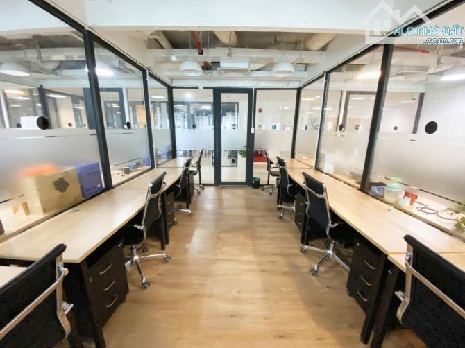 CHO THUÊ VĂN PHÒNG CO-WORKING SPACE NGAY TẠI QUẬN ĐỐNG ĐA - HÀ NỘI. - 2