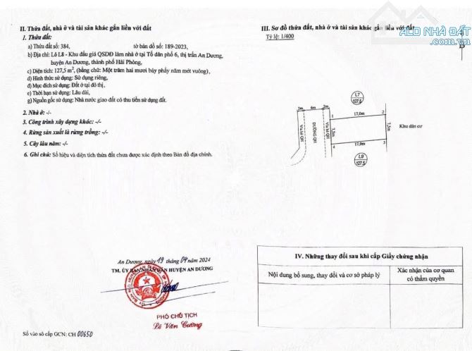 Siêu Phẩm Còn duy nhất 1 lô Khu Đấu Giá Tổ 6 TT An Dương - 3