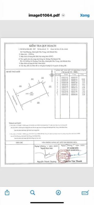 Bán đất hẻm ô tô Nguyễn Xiển - Thôn Liên Thành - Xã Vĩnh Phường - TP. Nha Trang - 1