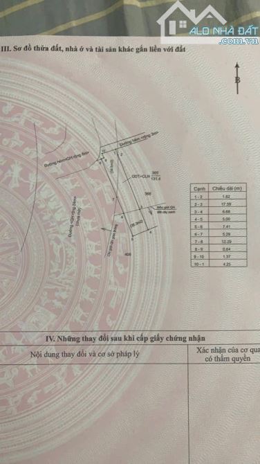 Bán đất hẻm 265 nguyễn trường tộ sau trường phan đăng lưu