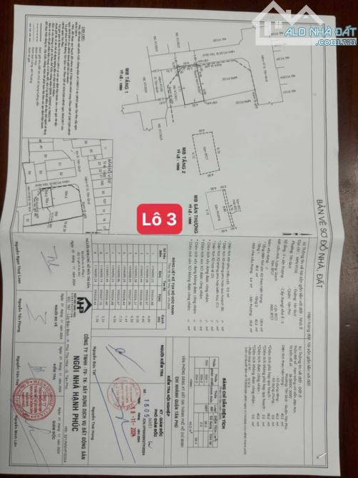 Bán đất MTKD đường Tân quý quận Tân Phú - 4x10m - 4,25 tỷ - 2