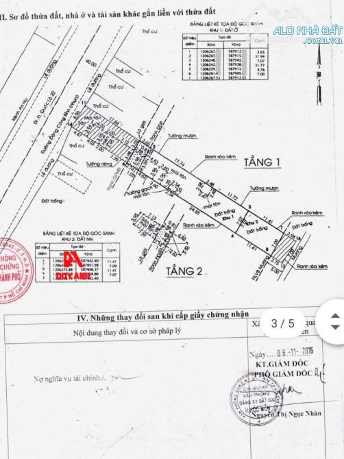 CẦN BÁN dãy nhà trọ Vừa Ở Vừa Cho Thuê dòng tiền ổn định 20tr/tháng Hóc Môn giá 1tỷ050 - 6