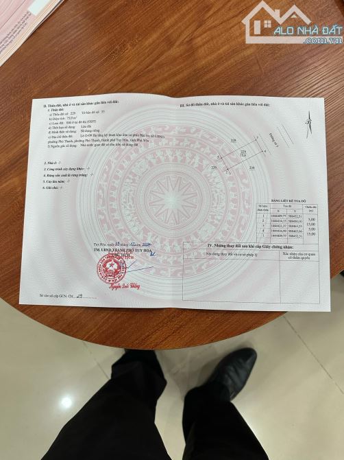 Cần bán Lô Đất sát Ủy Ban Phường Phú Thạnh giắ cực rẻ...