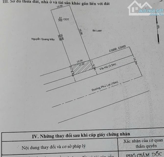 Đất mặt tiền đường phú lợi bình dương gần chợ đình ngang 10m