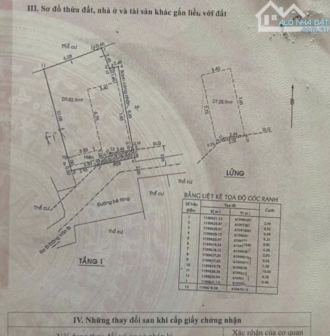 Bán nhà 98m2 (7*14), HXH đường Đặng Văn Bi, Thủ Đức. Chỉ 6,x tỷ - 1