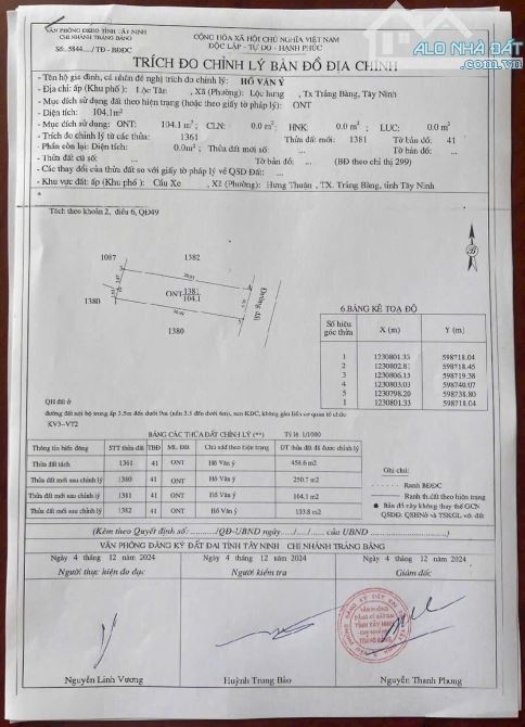 Đất Lộc Hưng, Tx Trảng Bàng, 103m2 full thổ cư, SHR, chỉ 575 triệu - 2