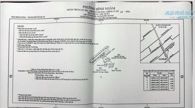 Đất Sổ Riêng P. Bình Nhâm TP. Thuận An-Bình Dương - 4