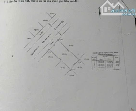 BÁN ĐẤT ĐƯỜNG NGUYỄN TRỌN QUẢN Q.2 GIÁ 18,2 TỶ - 1