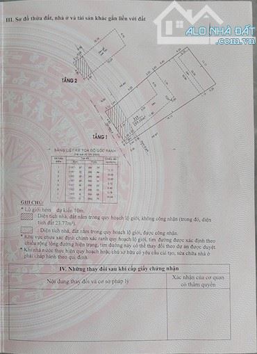 Bán Đất 256m2 Phan Huy Ích, Tân Bình. Xây Biệt Thự, CHDV tuyệt đẹp - 1