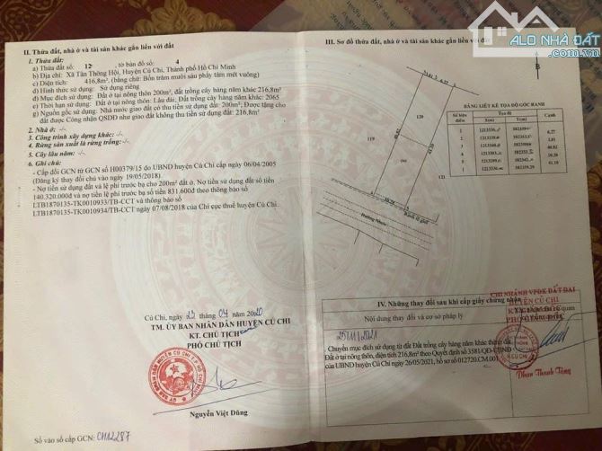 BÁN GẤP LÔ ĐẤT TRÊN 416 MẶT TIỀN số 16, Xã Tân Thông Hội CỦ CHI CHỦ KẸT TIỀN BÁN 600TRIỆU - 3
