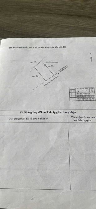 Bán đất mặt tiền Phong Châu xã Vĩnh Thái 87.8m2 giá 3 tỷ 600 - 4