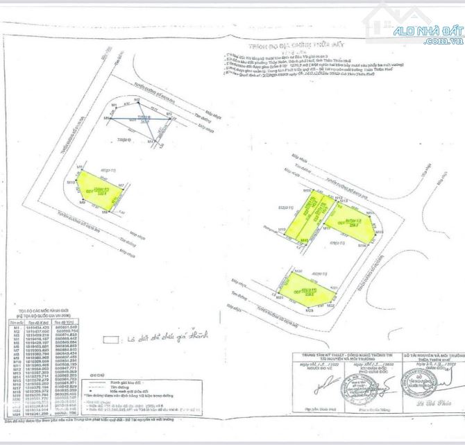 Bán 143m2 đất mặt tiền đường Trần Thị Tâm – KQH Bàu Vá GĐ2, TP Huế