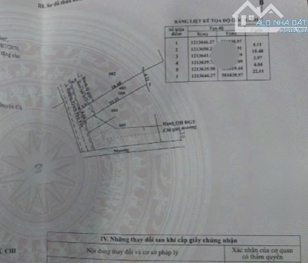 Chủ cần đẩy gấp lô đất TT Củ chi, MT đường Phạm Phú Tiết, 4mx22m thổ cư. Giá cực tốt - 3