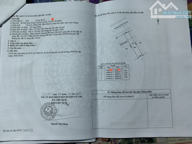 Bán gấp dãy trọ 8 phòng đang cho thuê Nguyễn Văn Khạ Phú Hòa Đông 136m2 GIÁ 1TY2 - 6