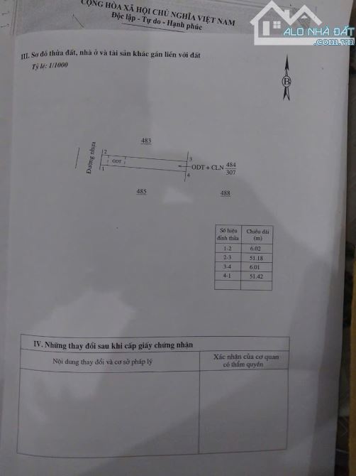 cần bán nhanh lô đất dt: 6x50. có 60m thổ cư .toạ lạc tại phường Quảng Thành Tp Gia Nghĩa - 1