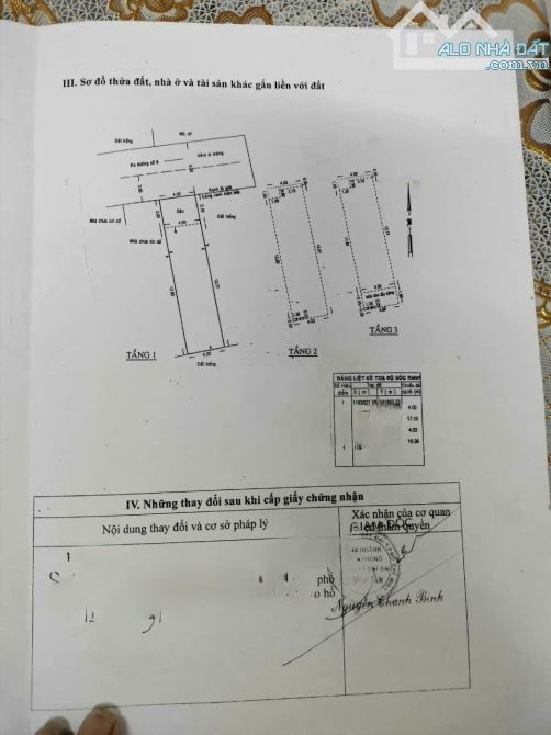 Nhà mới đón tết Đ số 8 gần chợ lk5-6 giáp Tân Phú hẻm 7m khu nhà lầu 68m2,4Tầng Nhỉnh 5 tỷ - 1