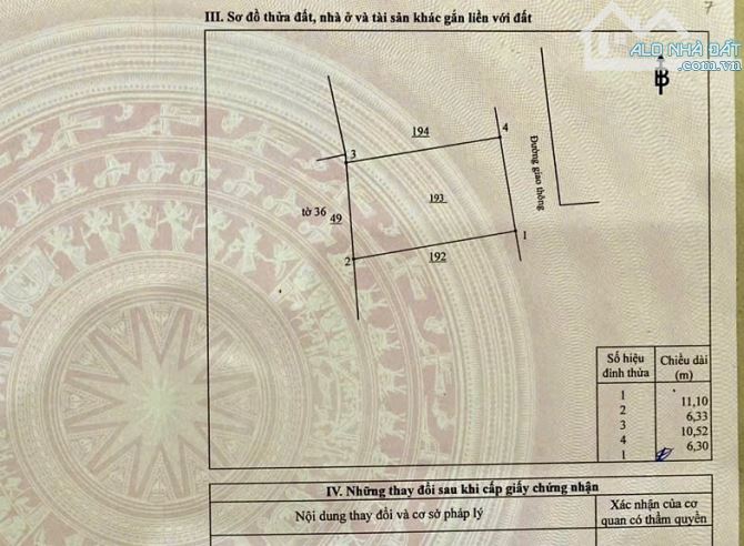 Cần vốn bán gấp nhà Lê Đức Thọ, phường 6, Gò Vấp