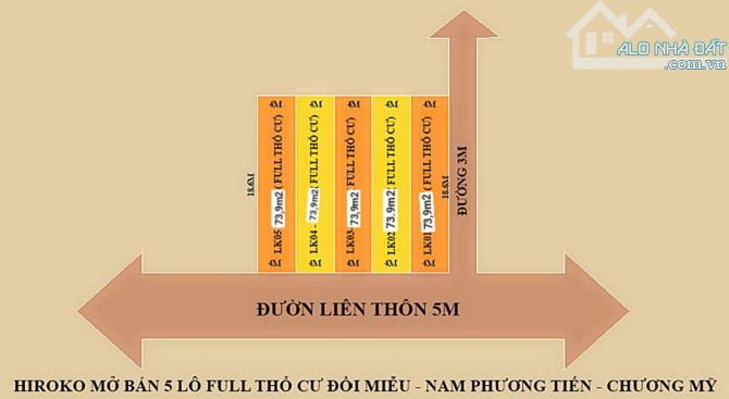 Bán lô đất 73,9m ở Nam Phương Tiến- Chương Mỹ giá nhỉnh hơn 1 tỉ