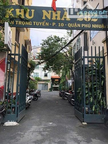 ✅CHO THUÊ NHÀ NGUYÊN CĂN HẺM 282 ĐƯỜNG NGUYỄN TRỌNG TUYỂN, PHƯỜNG 10, QUẬN PHÚ NHUẬN - 1