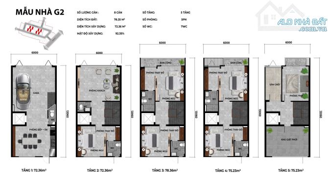 Shophouse mặt phố Lê Lai, Ngã 6 trung tâm có Sổ, từ 9,4 tỉ - 4