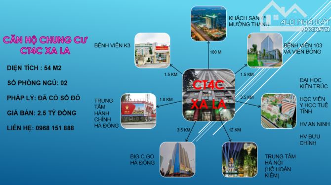 CĂN HỘ CHUNG CƯ CT4C XA LA - 54M2, 2 NGỦ, ĐỦ CÔNG NĂNG - SỔ ĐỎ ĐẸP - CHỈ 2.5 TỶ - 4