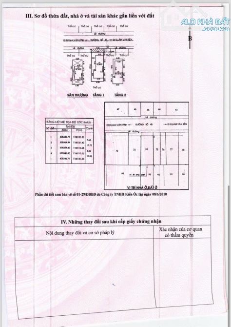 Bán nhà mặt tiền đường 45 phường Tân Quy Q7