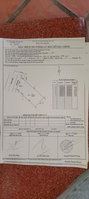 BÁN ĐẤT LÚA 1,5ha  HIỆP THẠNH, GÒ DẦU GIÁ 5 TỶ/ MẪU, GIÁP THỊ TRẤN GÒ DẦU - 2