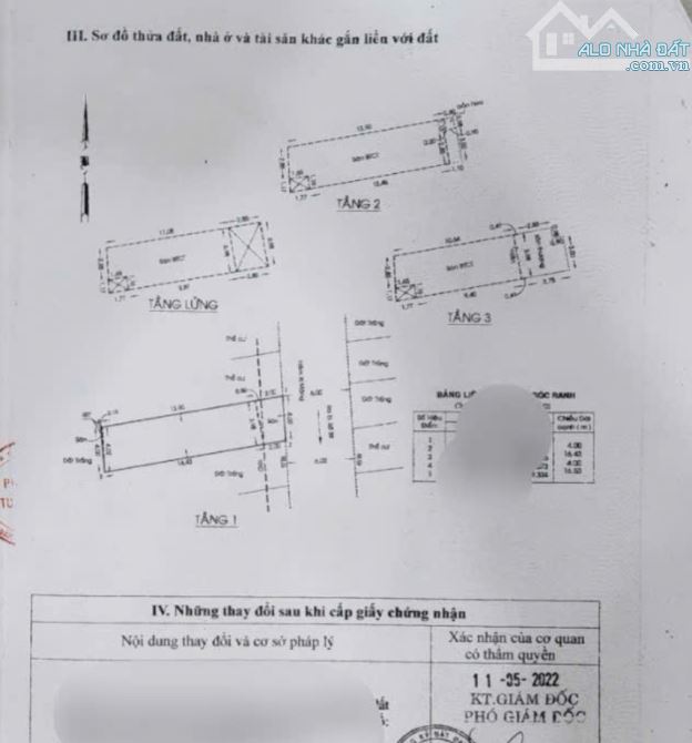 BÁN NHÀ HẺM 6M LÊ VĂN THỌ, 4X 17M~DT CÔNG NHẬN 70M2 , TRỆT 3 LẦU. GIÁ 6,35 TỶ - 6