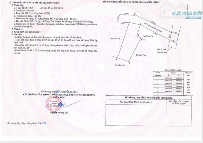 Gần 80m2 đất Kiến Phong. Ngõ 3m. Giả chỉ 1090