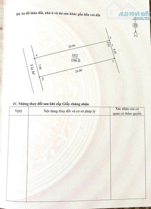 Bán đất KĐT CHI ĐÔNG- MÊ LINH- HÀ NỘI 196m=6ty272