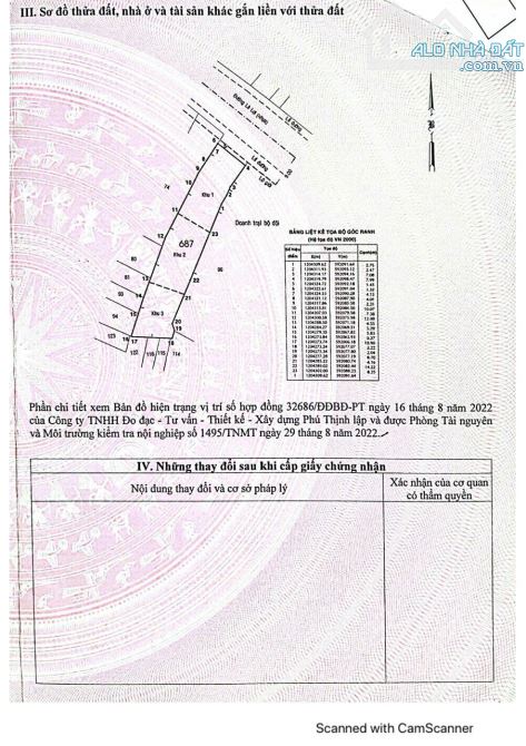 BÁN LÔ ĐẤT MẶT TIỀN ĐƯỜNG LÊ LỢI, TT HÓC MÔN , 543M2 NGANG 10 GIÁ 29 CỦ TỎI - 2