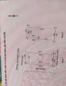 BÁN NHÀ LÔ GÓC 2 MẶT TIỀN – NGANG 6M – ĐƯỜNG KỲ ĐỒNG – THANH KHÊ – ĐÀ NẴNG -5.8 TỶ