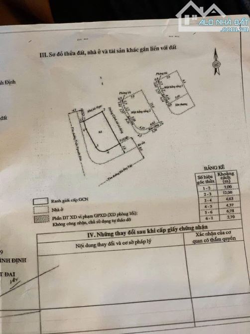 Bán Nhà Ôm Góc Hai Mặt Tiền đường Hà Huy Tập , Tp Quy Nhơn - 1