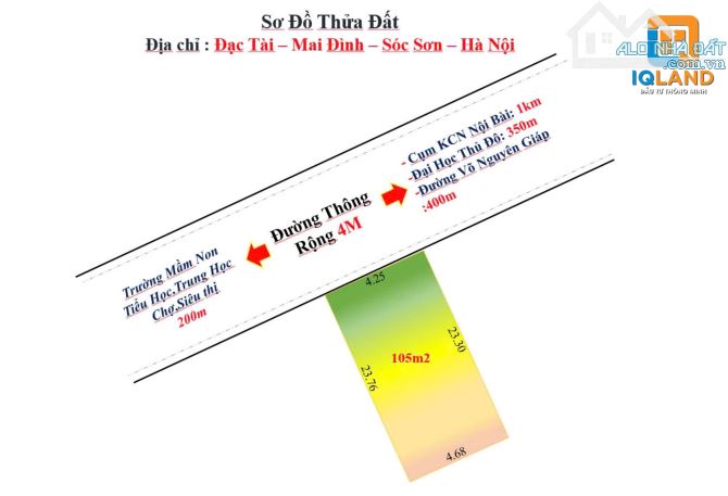 Bán nhanh 105m2 Đặc Tài Mai Đình Sóc Sơn Hà Nội - 3