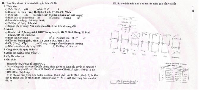 Bán Tòa Nhà Mặt Tiền Nguyễn Thị Thập nối dài 12 x 50m 480m2 Hầm 6 tầng 2.200m2 sàn 86 tỷ - 3