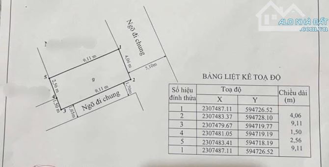 Bán nhà lô góc Trại Chuối rẻ nhất khu luôn ngang 4,06m đẹp