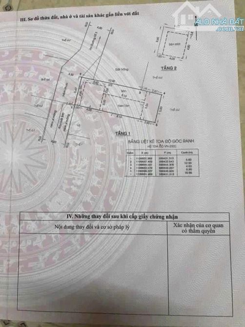 Bán Đất Tặng Nhà Cấp 4 Nguyễn Văn Khối P9 GV 5,6x16m công nhận 89m2 giá 6,x tỷ