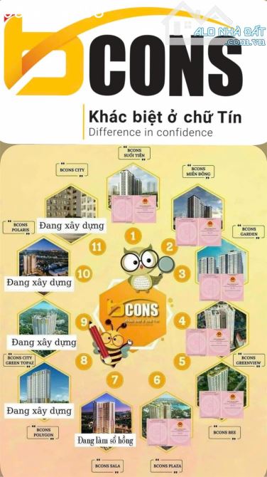 AN CƯ LẬP NGHIỆP - ĐẦU TƯ SINH LỜI, CĂN HỘ cho 30.000 sinh viên làng đại học Thủ Đức - 2