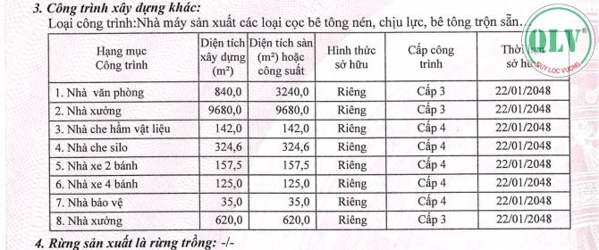 Cơ hội đầu tư hấp dẫn bán đất nhà xưởng diện tích 98.280 m2 kcn Nhơn Trạch, Đồng Nai - 3