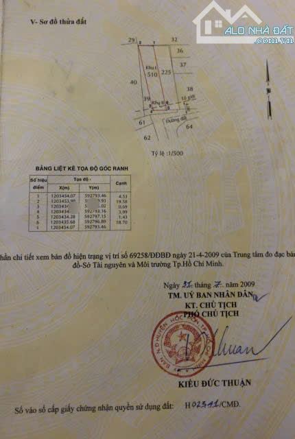 Đón Giáng Sinh Đón Nhà mới Bán Nhanh Căn nhà Tân Xuân Hóc Môn 85m2 SỔ HỒNG RIENG 950triệu