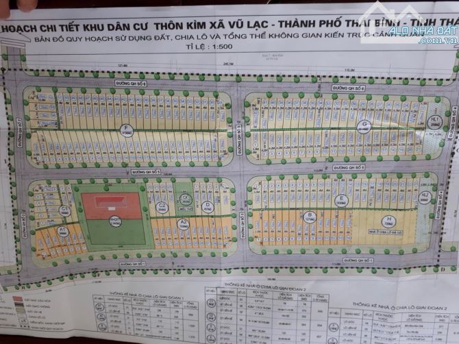 Đất TDC Vũ Lạc, đường quy hoạch đẹp, đường nhựa vỉa hè, cách trung tâm tp Thái Bình chỉ 3k - 2