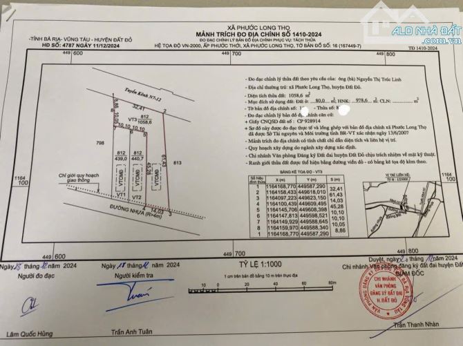 Bán đất mặt tiền đường Phạm Duy Trinh. Hơn 1000 m2 giá 1.75 tỷ - 3