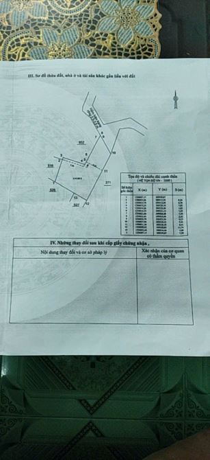 Đất Vĩnh Hiệp ngay KDT Vĩnh Điềm Trung 196m2 ngang 6m3 giá 20tr/m2 - 5