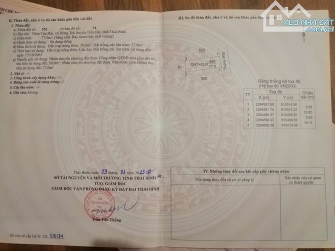 Đất đông trà, tiền hải, thái bình - 1