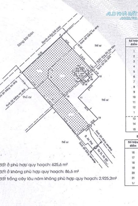 Cho Thuê Đất Trống Mặt Tiền: 68 An Phú - Quận 2 ( 3.637m2 ) - 3