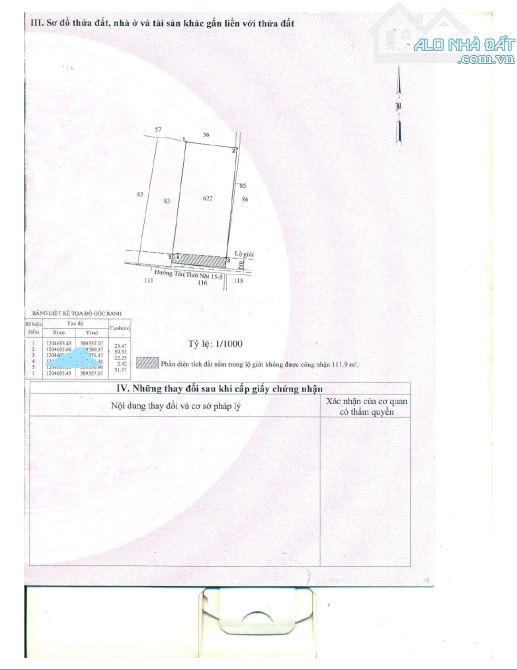 BÁN NHÀ TÂN THỚI HIỆP 21 - Q12 - 4.5x10 - 2 TẦNG - 2PN - HXH - SHR HOÀN CÔNG -CHỈ 3 Tỷ - 5